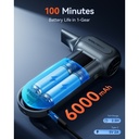 Wolfbox Portable Turbo Compressed Air Jetfan Handheld Cleaner & Hairdryer