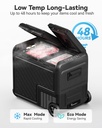 WOLFBOX 12V Car Fridge Freezer - 45L Dual-Zone Portable Electric Cooler