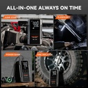 WOLFBOX MegaVolt 24Air 4000A Jump Starter Air Compressor 4-in-1  