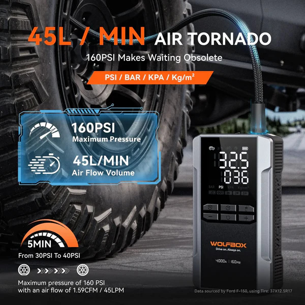 WOLFBOX MegaVolt 24Air 4000A Jump Starter Air Compressor 4-in-1  