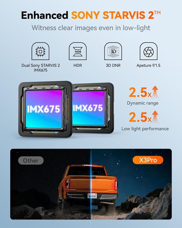 WOLFBOX X3 PRO 2.5K 60FPS Dash Cam, Front, Rear, WiFi, GPS, 64GB, Starvis 2