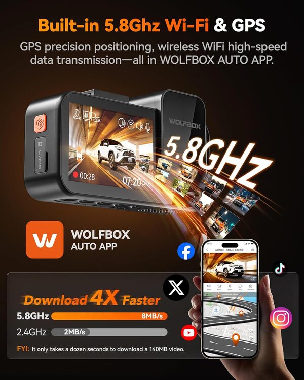 WOLFBOX X5 Duo 4K 2.5K Dash Cam, STARVIS 2, WiFi, GPS, 64GB, Touch Screen  