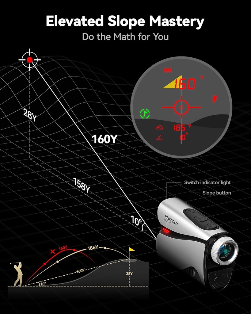 REDTIGER GolfVue Series 2 Golf Range Finder with Slope,, 7X Magnification