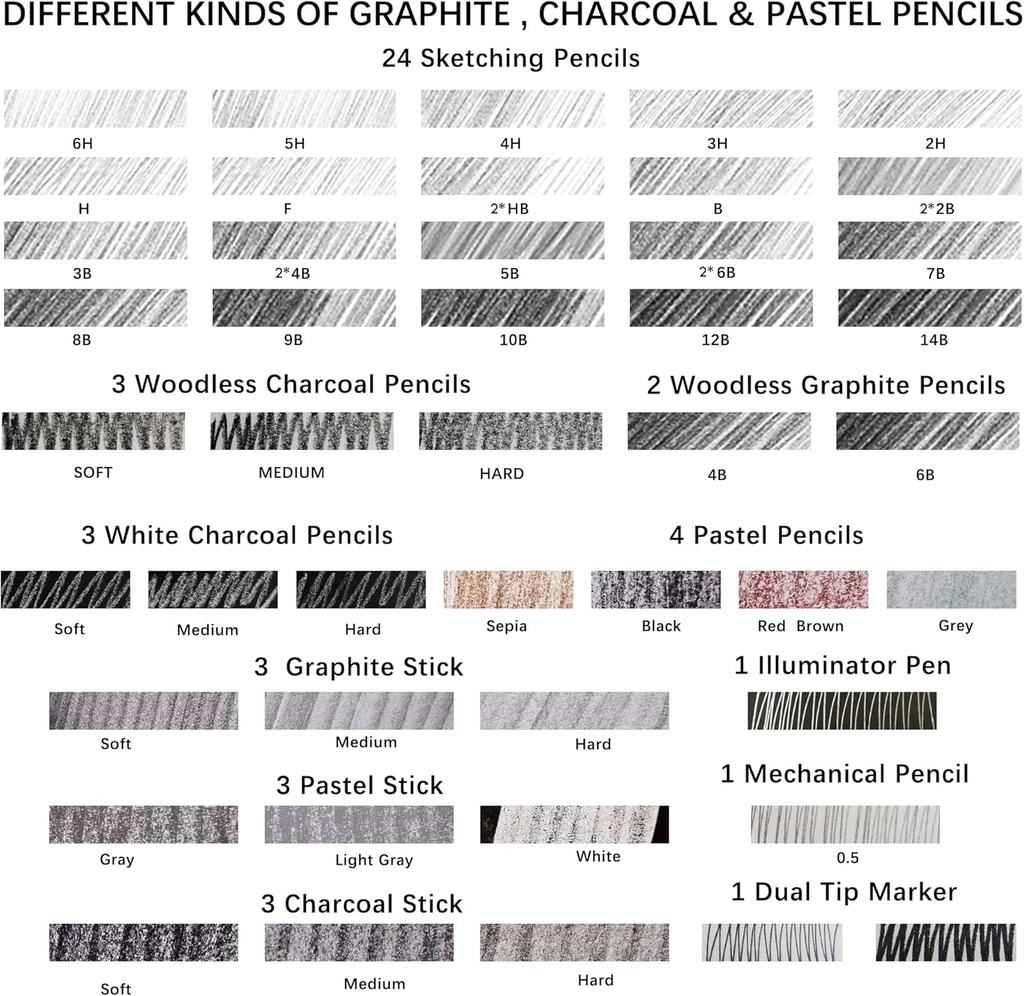 KALOUR 72 Sketch Drawing Pencils Kit