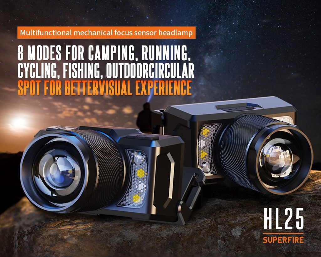 SUPERFIRE HL25 Super Bright Rechargeable Headlamp Torch 700 Lumens