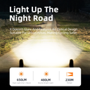 SUPERFIRE BL58 Bicycle Front Light - 650 Lumens, 230m Beam Distance