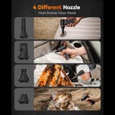 WOLFBOX MF50 Electric Air Duster - 110000RPM Cordless Mini Blower